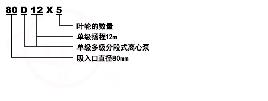 D型臥式清水單吸離心多級(jí)泵型號(hào)意義