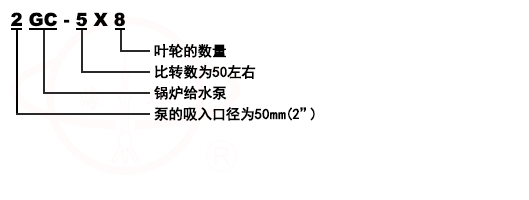 GC型臥式鍋爐多級泵型號(hào)意義