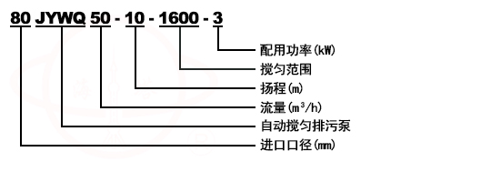 JYWQ自動(dòng)攪勻排污潛水泵型號(hào)意義
