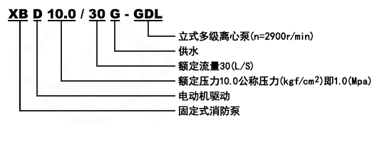 XBD-GDL立式多級(jí)消防泵型號(hào)意義