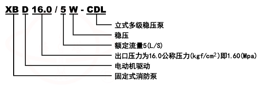 XBD-CDL立式多級(jí)穩(wěn)壓消防泵組型號(hào)意義
