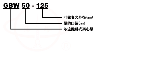 GBW臥式濃硫酸化工泵型號意義