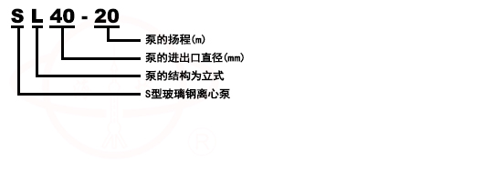 SL立式玻璃鋼化工泵型號(hào)意義