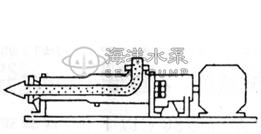 G型單螺桿化工泵優(yōu)點(diǎn) 
