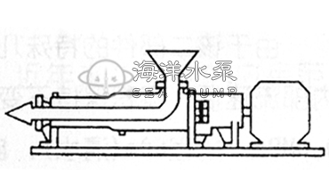 G型單螺桿化工泵優(yōu)點(diǎn) 