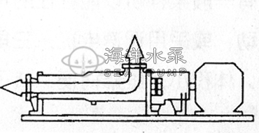G型單螺桿化工泵優(yōu)點(diǎn) 