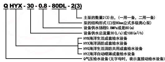 QHYB-LG生活自動(dòng)變頻給水設(shè)備型號(hào)意義