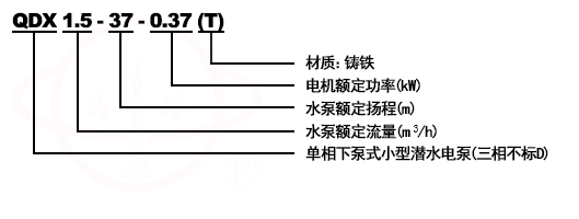 QDX(T)、QX(T)型潛水排污泵型號意義