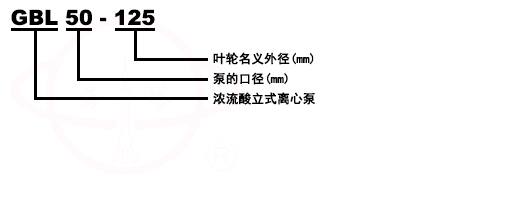 GBL立式濃硫酸化工泵型號意義