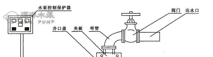 QJ深井潛水泵結(jié)構(gòu)尺寸圖