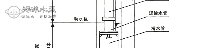 QJ深井潛水泵結(jié)構(gòu)尺寸圖