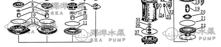 QY充油式潛水泵結(jié)構(gòu)簡介