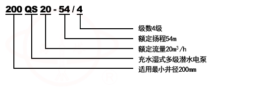 QY充油式潛水泵型號(hào)意義