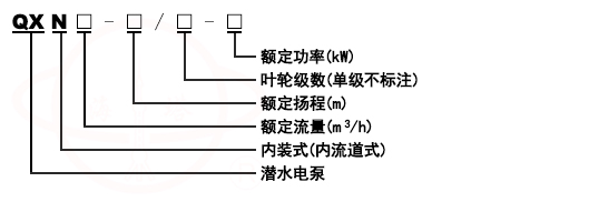 QY充油式潛水泵型號(hào)意義