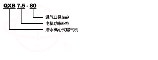 QXB潛水離心式曝氣機(jī)型號(hào)意義