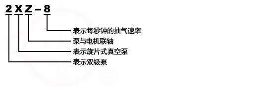 QXB潛水離心式曝氣機(jī)型號意義