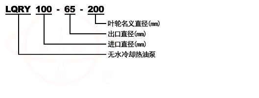 LQRY導(dǎo)熱油泵型號意義